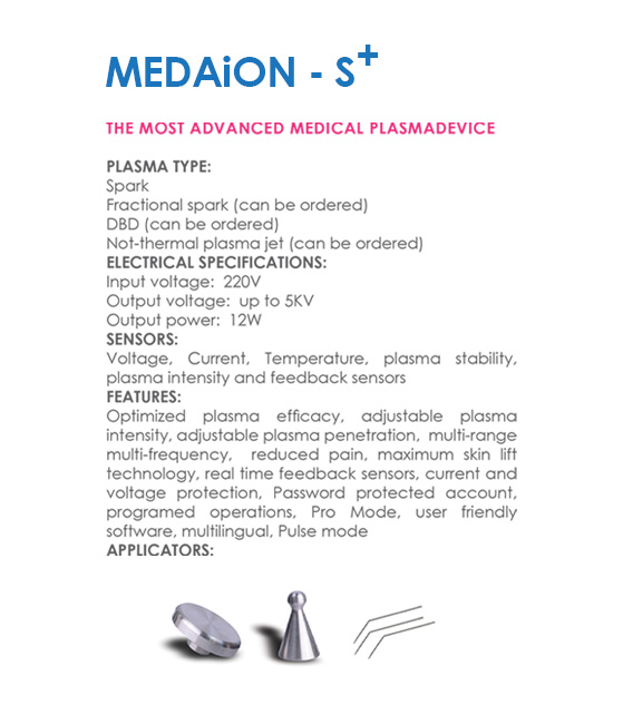 information-medaion-s-1